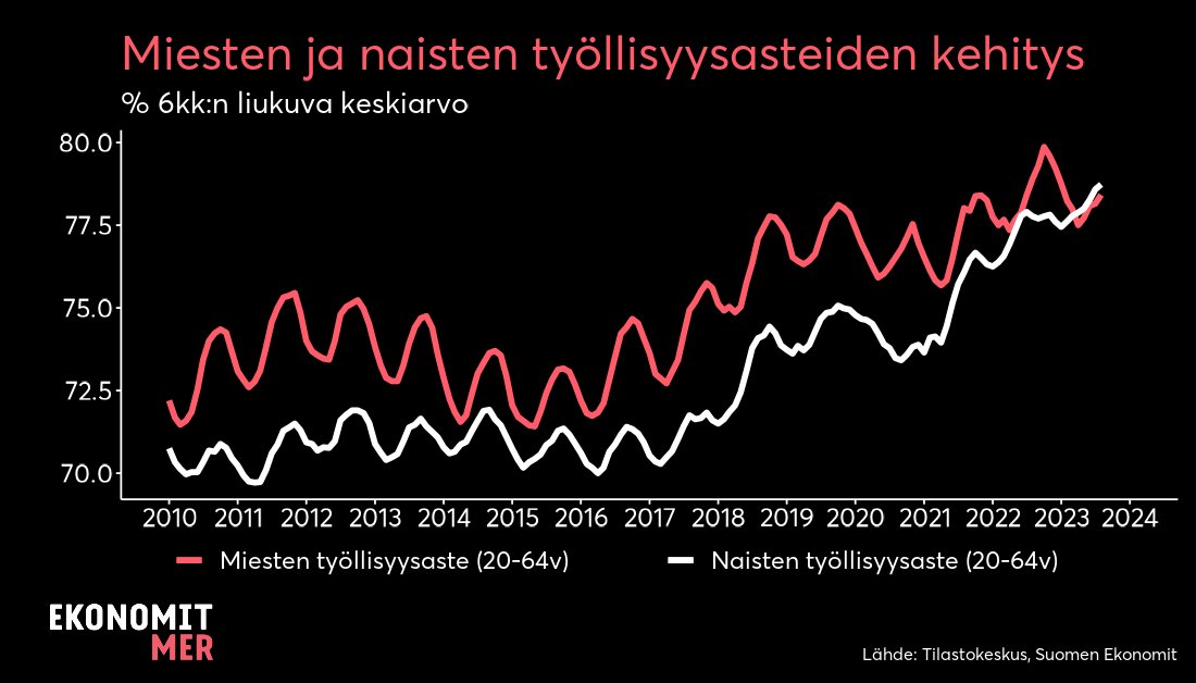 Elias Erämaja tweet media