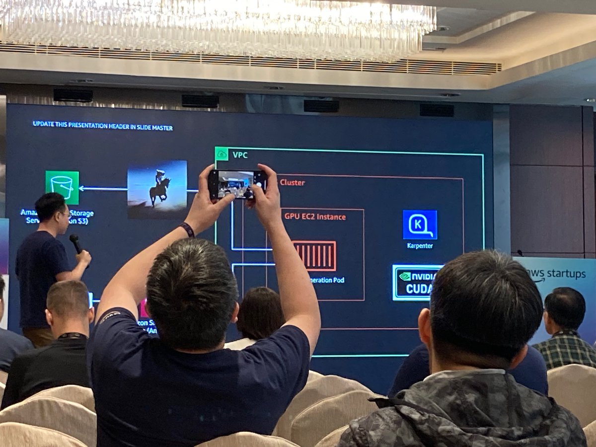 MakWaiKin2's tweet image. #AWSStartupDay #AWSWeb3Day