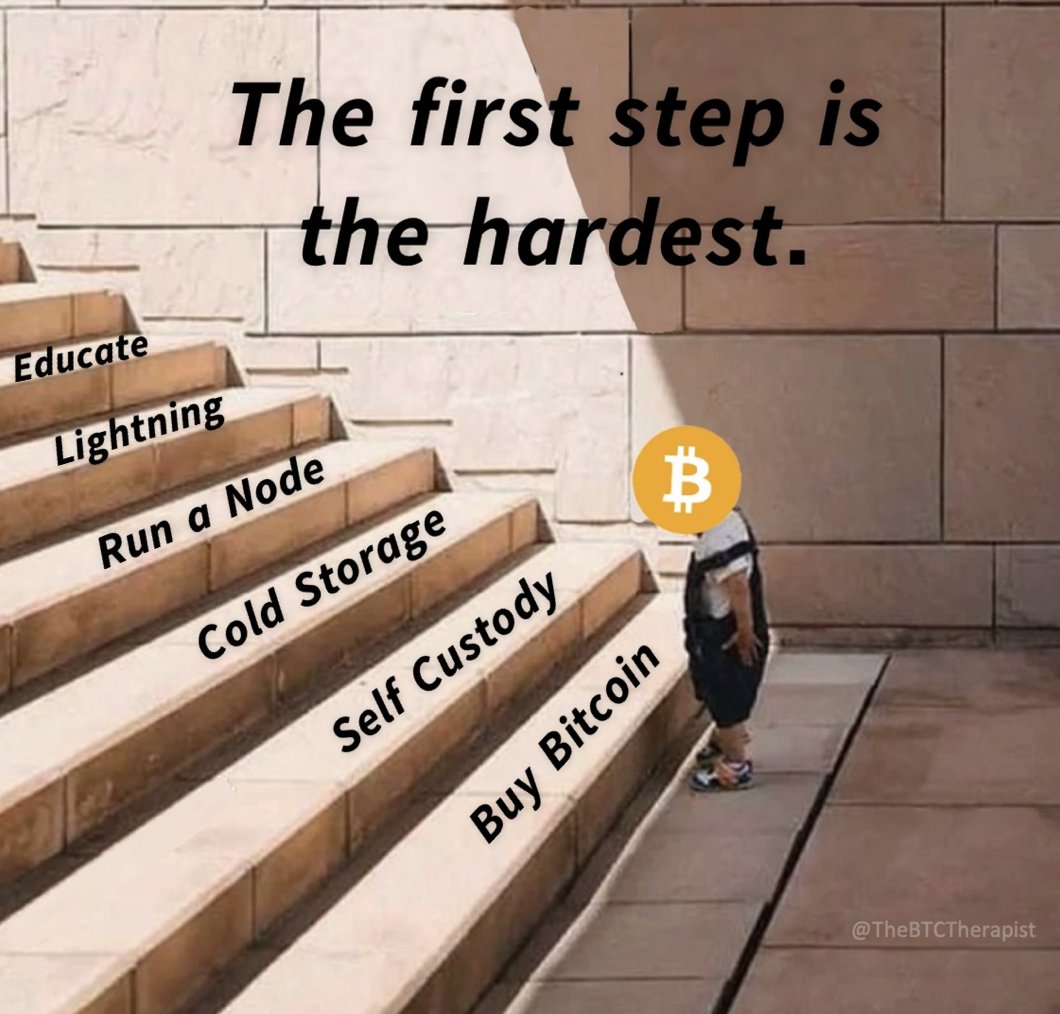 Learn about #Bitcoin!