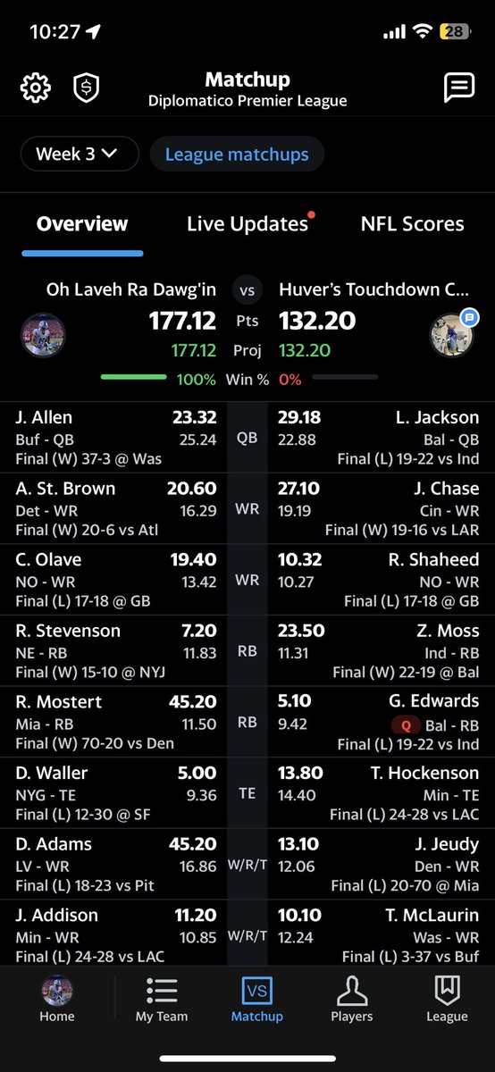 Chris_Chama's tweet photo. @MatthewBerryTMR 🏄‍♂️🏄‍♂️🏄‍♂️ https://t.co/9l455W9xwC
