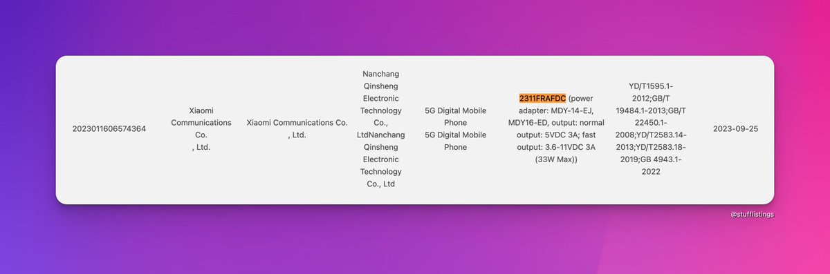 techiestreetin's tweet image. Redmi Note 13R Pro will feature 33W fast charging. #Xiaomi #RedmiNote13RPro #RedmiNote13series