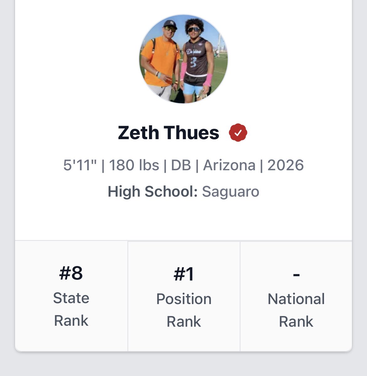 ZethThues26's tweet image. 2026 Prospect Rankings 
Steady coming in #8 in state Rank and #1DB Position Rank . Thank You @PrepRedzone  for the Ranking. 
@JUSTCHILLY @jacob_seliga @BrandonHuffman @gridironarizona @KyleMorgan_XOS @AZMaxpreps @PrepRedzoneAZ @ArizonaMaxpreps @lmzworld_