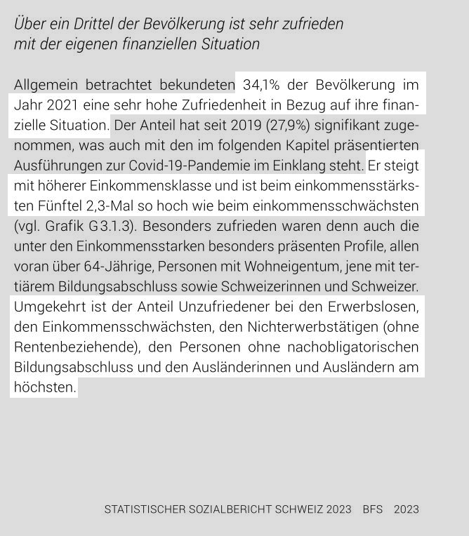 BREAKING NEWS!!!
Sozialbericht Schweiz 2023 - Brisante Ergebnisse!
Die Leute, die ein hohes Einkommen geniessen, sind mit ihrer finanziellen Situation zufriedener, als die Leute, die nichts/wenig verdienen. #nojoke 
Danke @StatSchweiz 👏