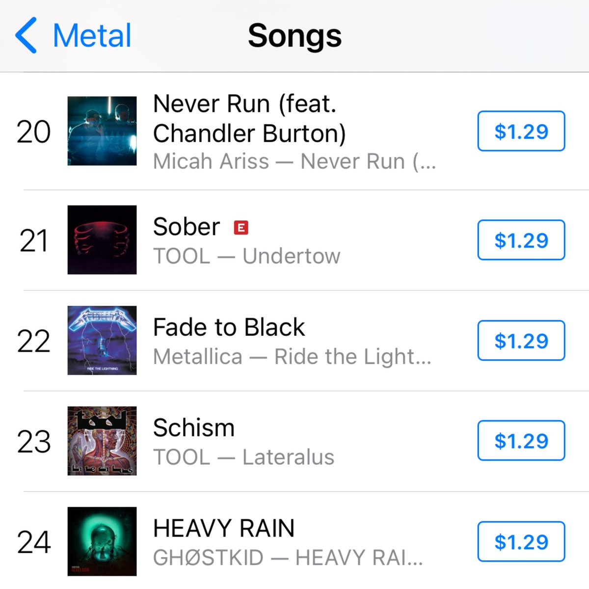 cbburton19's tweet photo. #Defiler has hit 1 million streams on #Spotify
#Neverrun is still number 20 out of 200 on the #iTunes metal charts
I have officially hit over 1,000 followers on my #instagram
Thanks for taking this journey with me. #BlessedAndGrateful https://t.co/AgaHTL3rFM