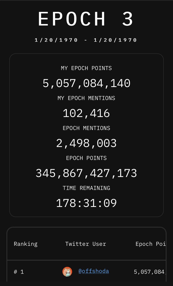 dailyptcsites1's tweet photo. Get this account to 5 BILLION $TIP POINTS &amp; BENEFIT FROM IT TOO .
 All you have to do is :   

⬇️ Retweet this post

Quote Or  Reply this post with: ↙️

$Tip will boom @tipcoineth 
  
Like this post

Deposit your $tip @tipcoineth  NOW ! https://t.co/zM6jthG9aK