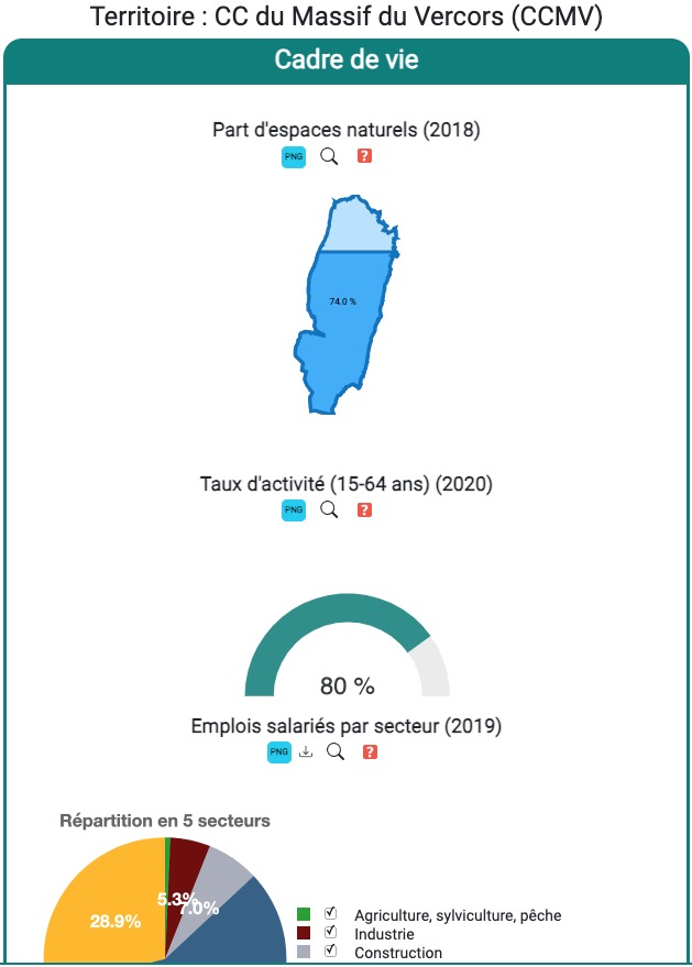 Initiatives Vercors tweet media