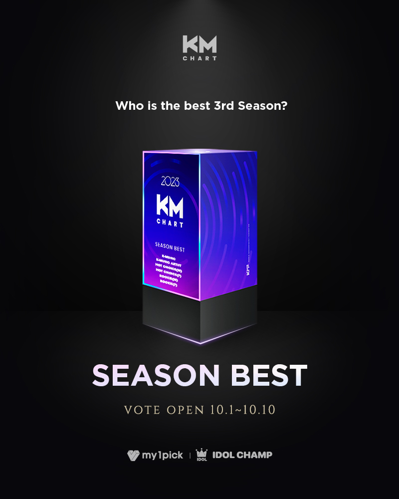 드디어 다가온 결전의 시간!
#KM차트 세 번째 시즌 베스트🏆

월간 차트를 빛낸 나의 스타에게
트로피를 안겨줄 시간🔥

📍기간 : 10/1 - 10/10

※ 시즌 베스트는 마이원픽 50%+아이돌챔프 50%를 반영합니다.

#KMCHART #마이원픽 #MY1PICK

[나의 스타를 빛내러 가기]
👉bit.ly/3KuIPE7