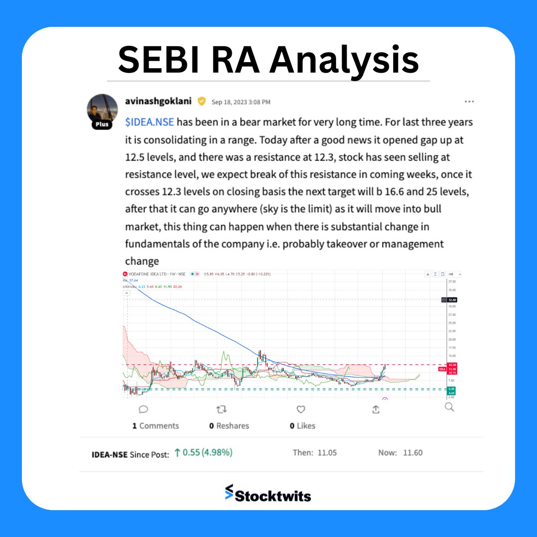 StocktwitsIndia's tweet image. #vodaidea is up 45% YTD... SEBI RA - Avinash sees some big targets for the stock... sky is the limit🚀