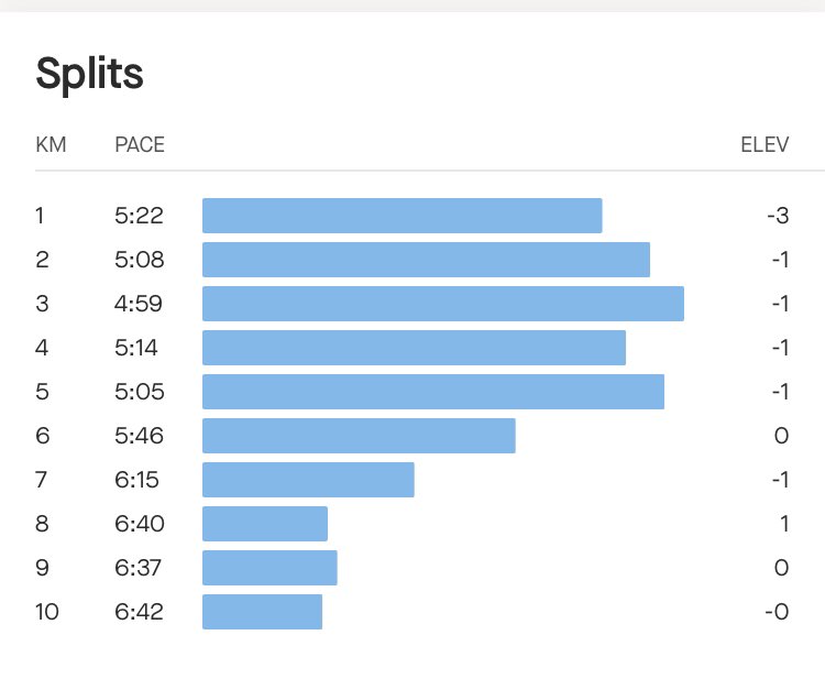 analogrunner's tweet image. vcerajsi vecerny. najkrajsi.
