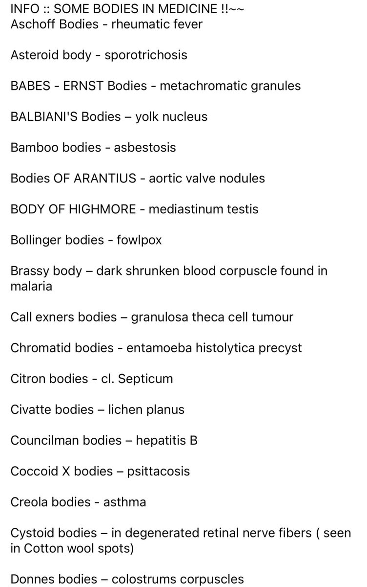 SOME BODIES IN MEDICINE

#pathology 
#clinical 
#medicine 
#spotdiagnosis
#DDs
#Medicine
#Mugitup