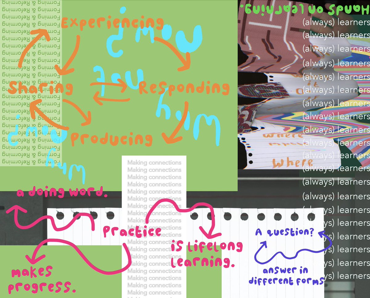 UK New Artists (@uknewartists) on Twitter photo Join Polly Brant on Fri 20 Oct, 5pm at <a href="/LincsArtsCentre/">Lincoln Arts Centre</a> for a free workshop 'Deconstructing 'A'' exploring art education through conversation, writing & making together💭
👉Find the full Weekend Celebration of Creativity programme & book your space here: rb.gy/ug7ki Join Polly Brant on Fri 20 Oct, 5pm at <a href="/LincsArtsCentre/">Lincoln Arts Centre</a> for a free workshop 'Deconstructing 'A'' exploring art education through conversation, writing & making together💭
👉Find the full Weekend Celebration of Creativity programme & book your space here: rb.gy/ug7ki