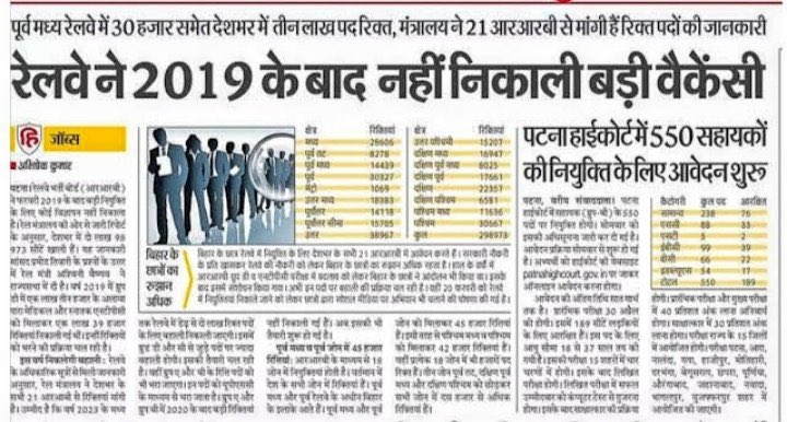 ANMOL SHARMA (@ybbrsgurarugaya) on Twitter photo #ModiJiRailwayBhartiDo
<a href="/PMOIndia/">PMO India</a> <a href="/RailMinIndia/">Ministry of Railways</a> <a href="/AshwiniVaishnaw/">Ashwini Vaishnaw</a> <a href="/RahulGandhi/">Rahul Gandhi</a>
चुनाव हुआ था 2019 में
रेलवे भर्ती भी आया था 2019 में
अगला चुनाव 2024 में तो भर्ती भी 2024 में
ये है मोदी नीति #ModiJiRailwayBhartiDo
<a href="/PMOIndia/">PMO India</a> <a href="/RailMinIndia/">Ministry of Railways</a> <a href="/AshwiniVaishnaw/">Ashwini Vaishnaw</a> <a href="/RahulGandhi/">Rahul Gandhi</a>
चुनाव हुआ था 2019 में
रेलवे भर्ती भी आया था 2019 में
अगला चुनाव 2024 में तो भर्ती भी 2024 में
ये है मोदी नीति