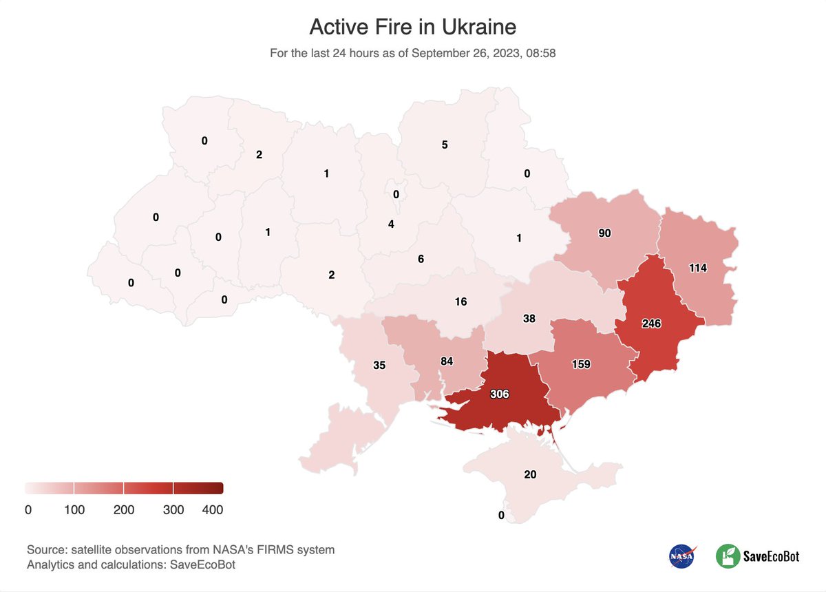 SaveEcoBot tweet media