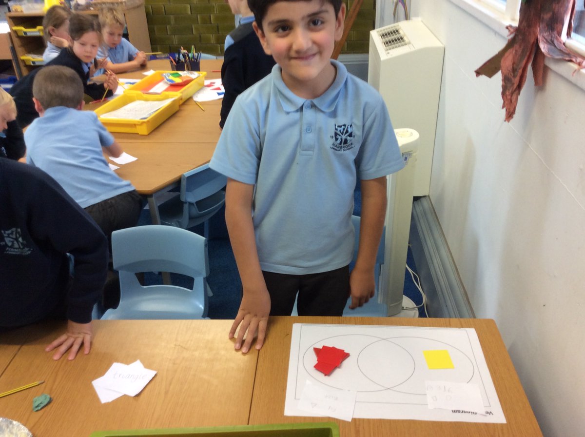 HambrookSchool's tweet photo. In maths this week #Hambrook1 are recapping their learning on 2D shapes. They have sorted the shapes in different ways and will move on to reasoning how they can identify different 2D shapes. https://t.co/Sn2m6kPwNZ