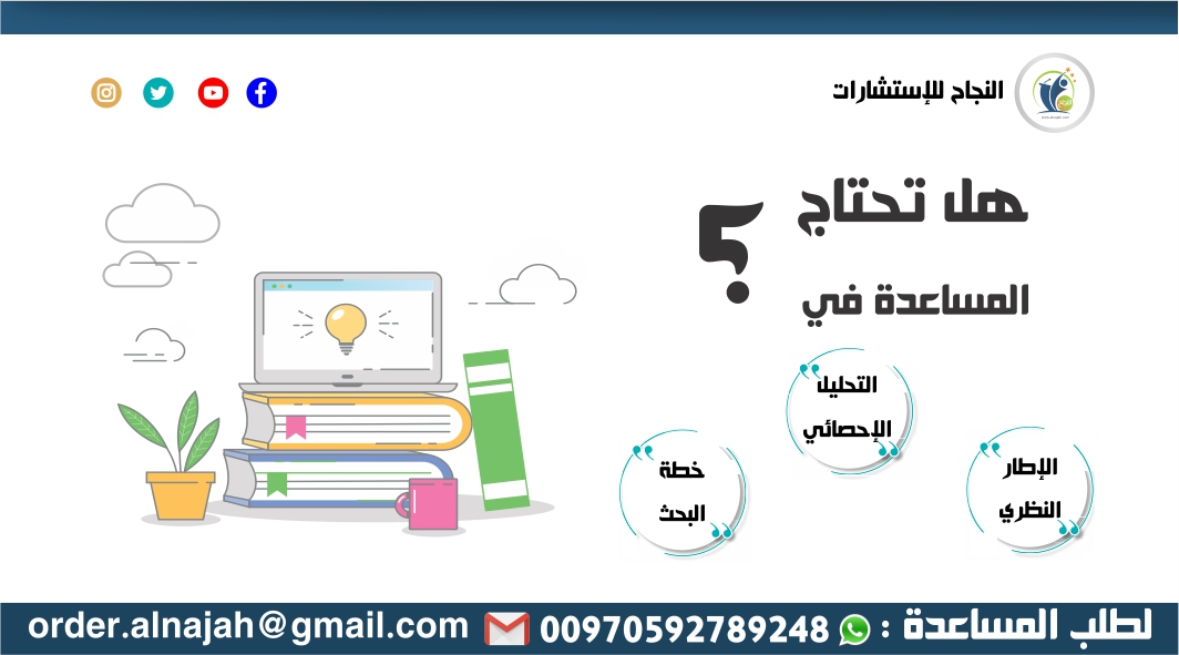 srviceresearch tweet picture