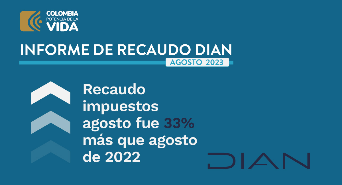 DIANColombia tweet media