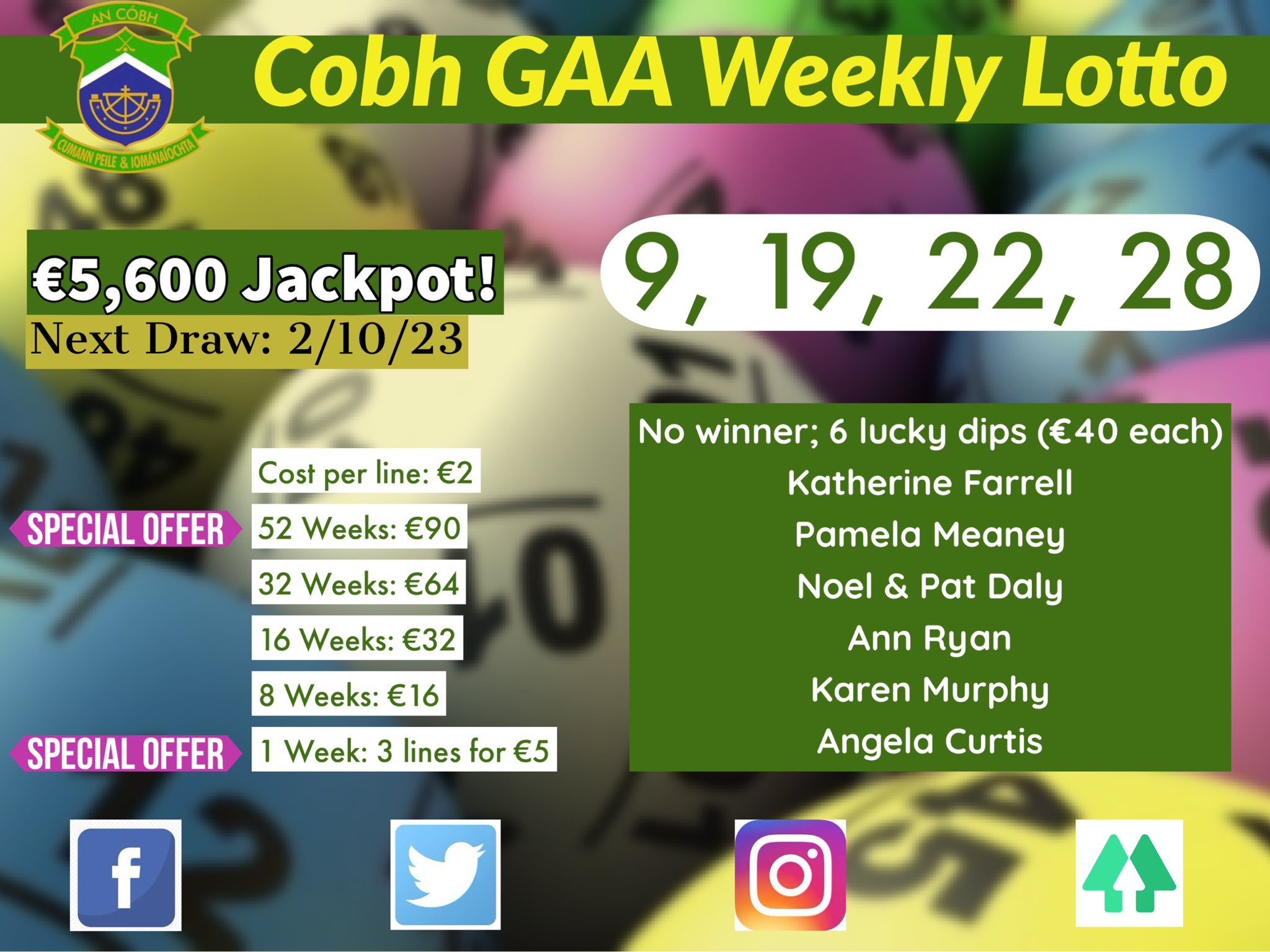 Number for lotto today sale
