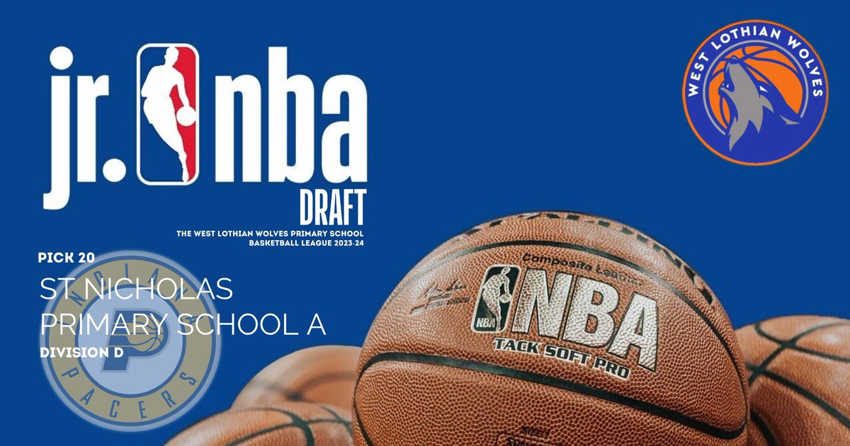 West Lothian Wolves tweet media