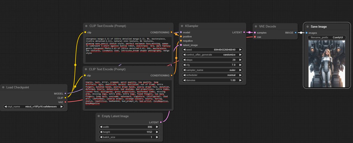 Aderek514's tweet image. Workflow in image, you can see it after load in comfyUI or automatic1111,
#aiart #promptshare #helpfull #art4fun #aiartists