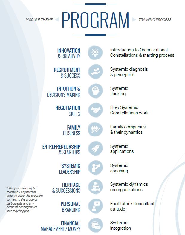 CecilioRegojo's tweet photo. Do you want to participate in International Certification on Organizational Constellations, end October?
Last places, exceptional conditions.
120 hours with me live.
3 groups spoken in 3 languages.
Free tool to constellate online.
And much more...
Info: training@talentmanager.pt https://t.co/KnMeTtEDYj