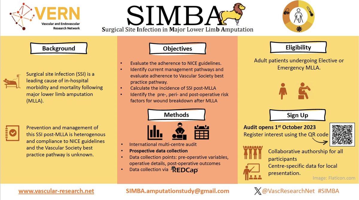 SIMBA is now open to new sites 
Link for more info and registration form:
bistc.redcap.bham.ac.uk/surveys/?s=798…