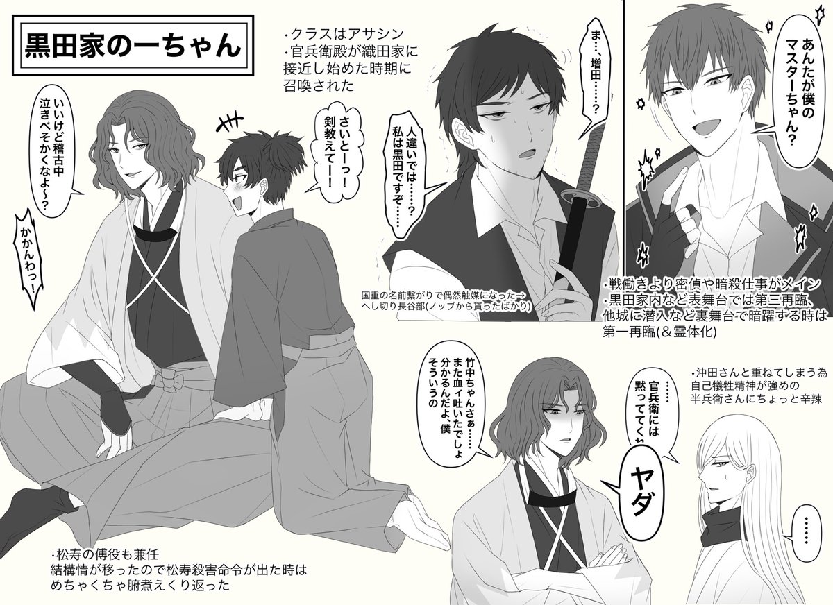 黒田家の一ちゃん(⚠️全て妄想) 