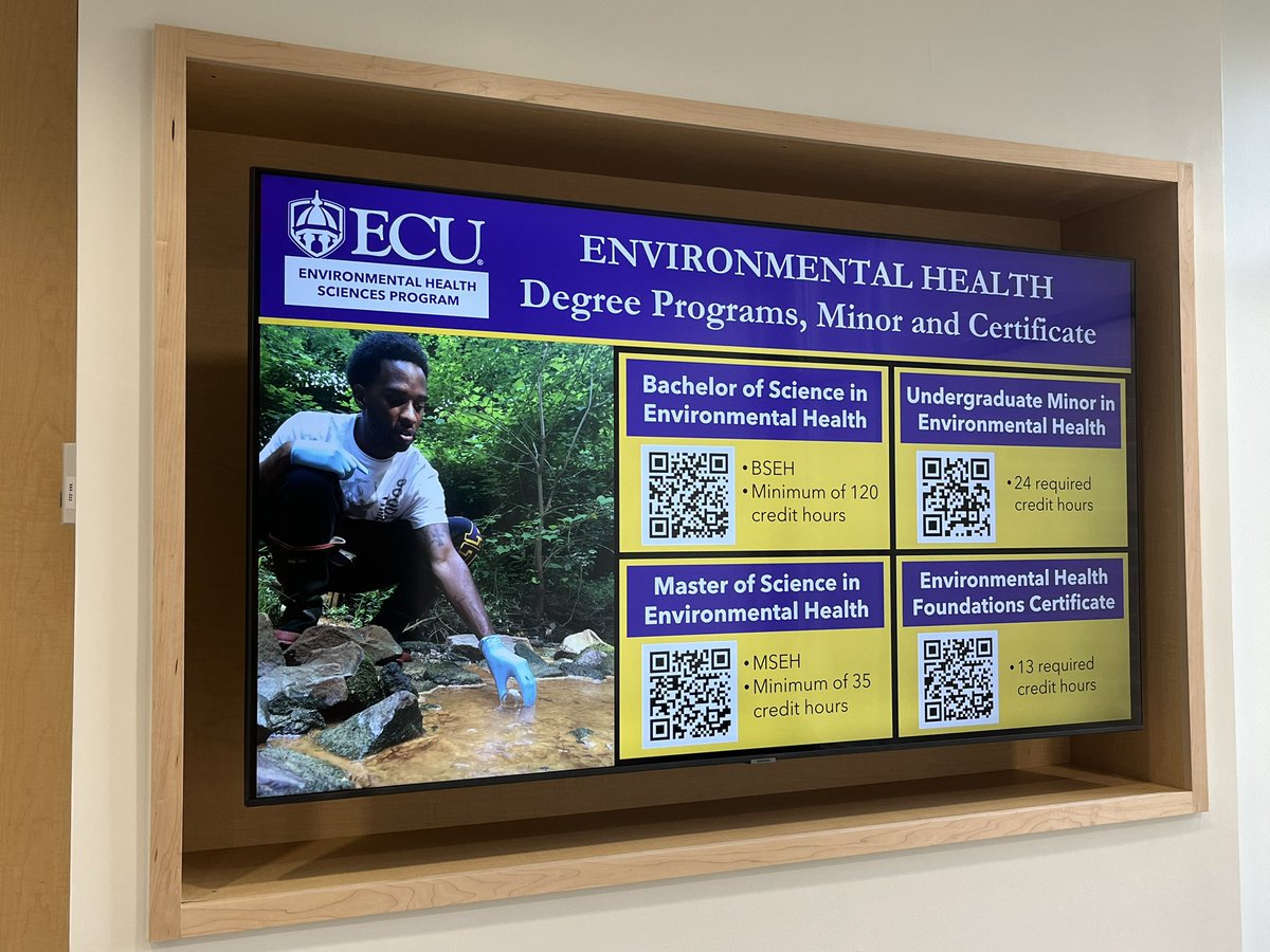 Celebrating #WorldEnvironmentalHealthDay2023 at #ECUEnvironmentalHealth!!! Let us spread the word about the importance of #EnvironmentalHealth in protecting people’s health. 👍🎉 sites.ecu.edu/ehsprogram/202…