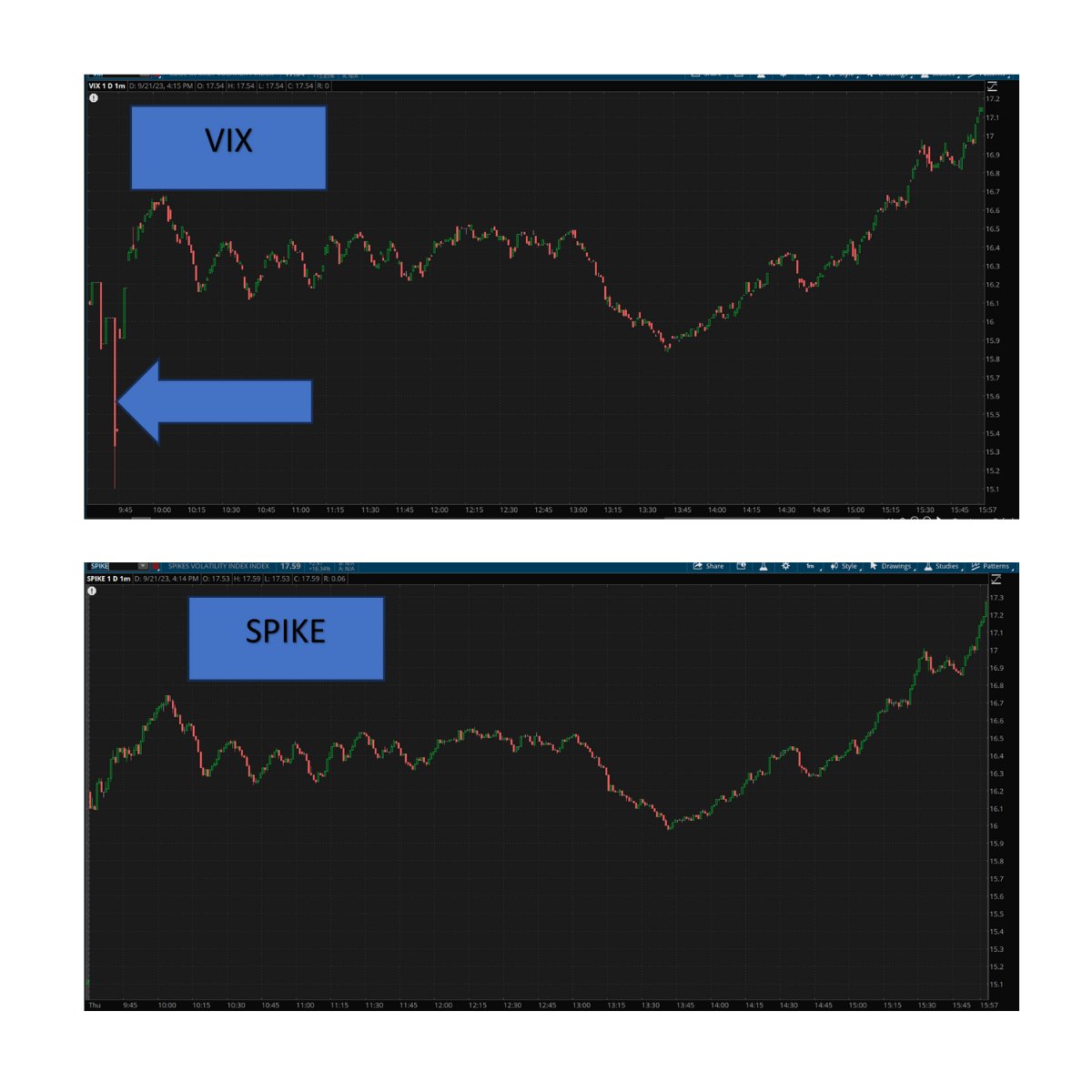 volatilityhub tweet media