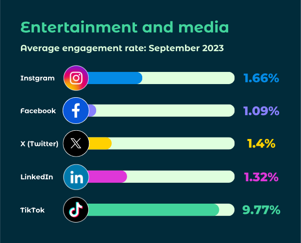 Matt Navarra tweet media