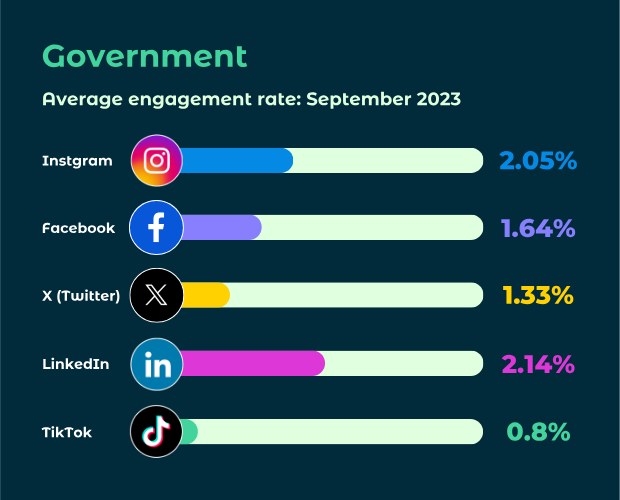 Matt Navarra tweet media