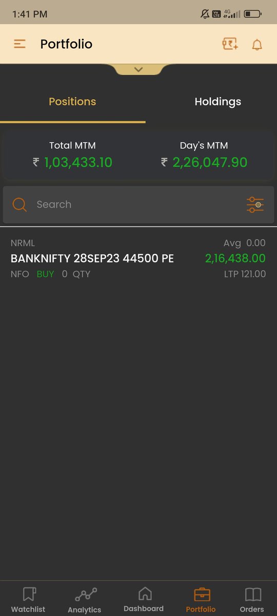 Back to back 3 days since I started #banknifty #INTRADAY profit more than 2 lakhs. Today's downside slash and exit was just perfect. #StockMarket
