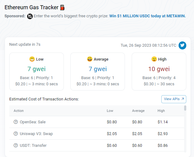 7 gwei ⛽️

#Ethereum #Eth #gasprices
