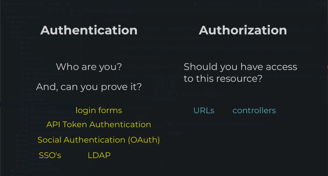 Authentication vs Authorization