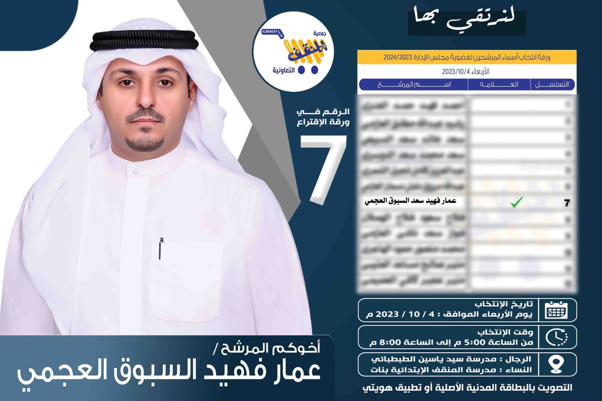 AmmarALajmi's tweet photo. (وقل ربي أدخلني مدخل صدق وأخرجني مخرج صدق واجعل لي من لدنك سلطانًا نصيرا)

#جمعية_المنقف
#لنرتقي_بها https://t.co/WHt26Xo8OY