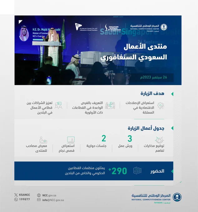 الصورة