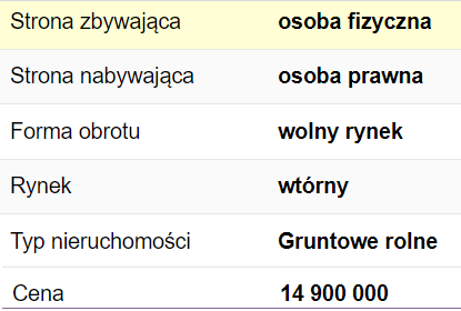 Oj tutaj to premier Morawiecki przestrzelił. Tylko za sprzedaż jednej działki we Wrocławiu jego żona Iwona Morawiecka dostała w sierpniu 2021 r. prawie 15 mln złotych. Morawiecki był współwłaścicielem tej działki, zanim podzielił majątek z żoną. 
Wszystkie działki premiera i jego