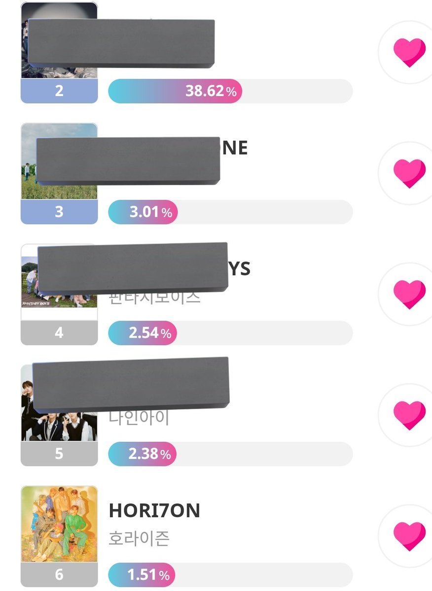 TRUCKKUNPH's tweet photo. Anchors Unite
Vote HORI7ON for K-STAR MOST VALUABLE ARTIST MEN
May Trophy 🏆 ang mananalo 😍
#HORI7ON
@h7nvotingteam https://t.co/PHvhwaBY30