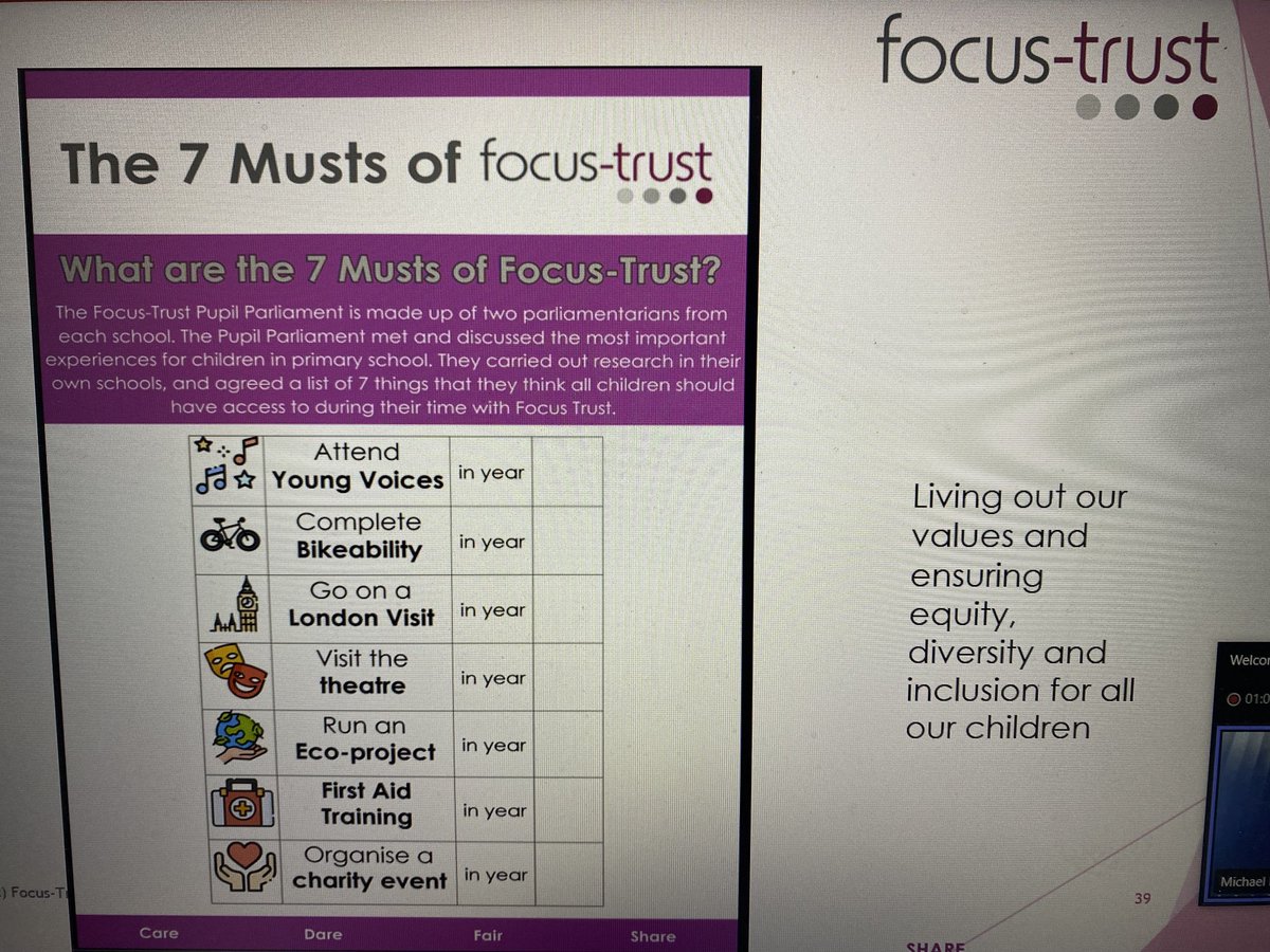 Rowland1Helen's tweet image. Such an uplifting start to the morning welcoming 30 new colleagues to ⁦@FocusTrust1⁩ sharing our Why, our strategic priorities, our RPL programme, what we do for our children &amp;amp; our colleagues &amp;amp; much more #7MustsofFocusTrust Thank you for choosing to be part of our family 🙏