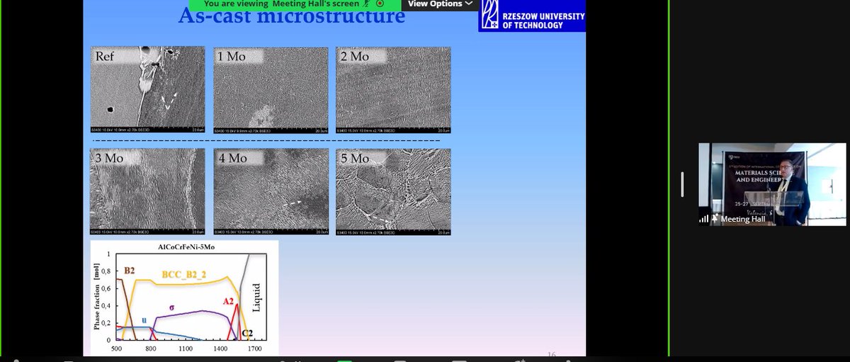 Exciting News! Toshihiko Yoshimura of Sanyo Onoda City University, Japan, will take the stage at #MAT2023 Discover Material processing of magnesium alloy by energy intensive multifunction cavitation in a strong magnetic field with laser light excitation.
#metallurgicalengineering