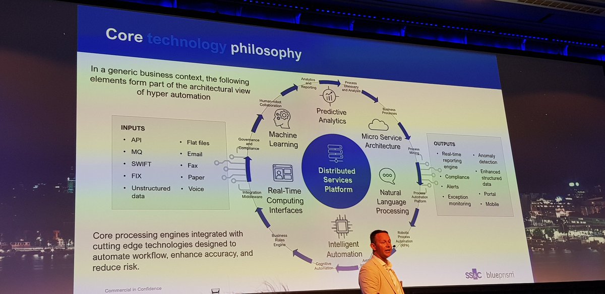 valueinnovate's tweet image. #TechnologyComponents for #IntelligentAutomation