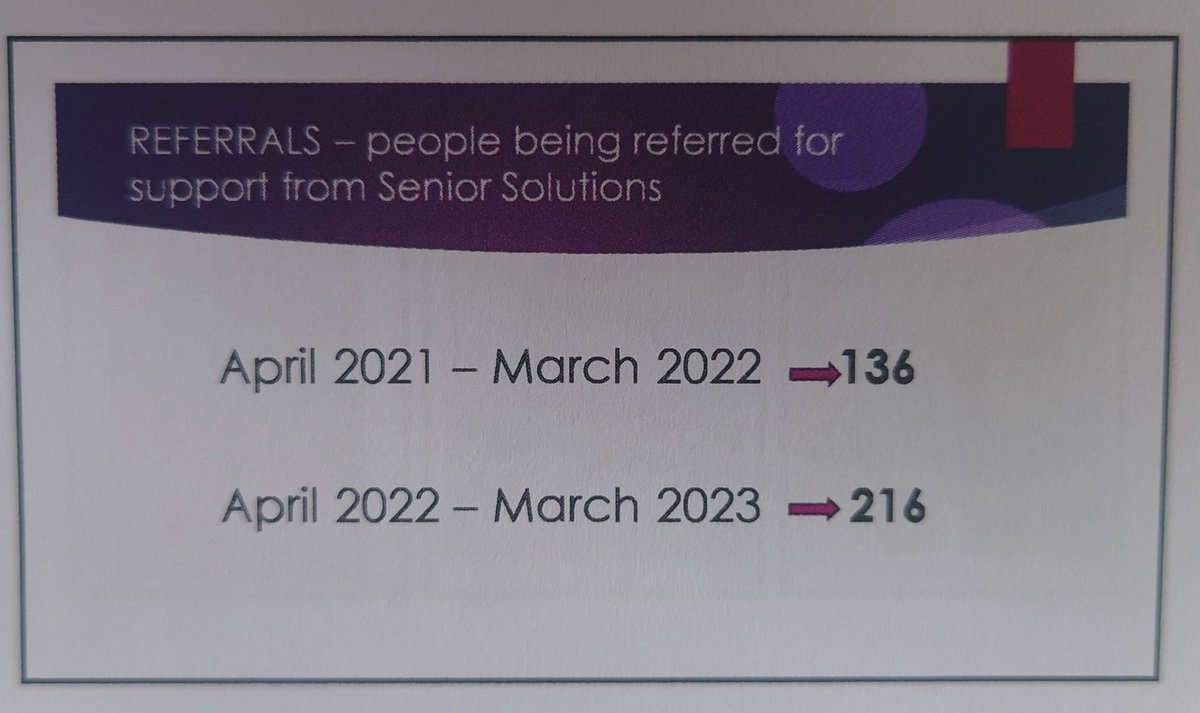 We are looking forward to sharing what our wonderful charity has been upto at our AGM, today 2.30 at the Winifred Kettle Centre. 
<a href="/boltoncouncil/">Bolton Council</a> <a href="/BoltonCVS/">Bolton CVS</a> #westhoughton #horwich #blackrod #carers #isolation #loneliness #befriending