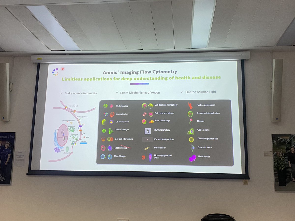 RaifYuecel's tweet image. Exciting times at Newcastle University! Owen Hughes from @CytekBio kicks off the #Imaging #FlowCytometry workshop, highlighting the incredible benefits of this cutting-edge technology. 
#ScienceAdvancements #ResearchInnovation
@UoEXCC @UniofExeter @UoEBiosciences