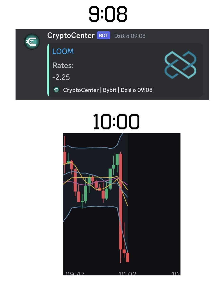 Easyyyyyy🤪 

we added funding rates to our server