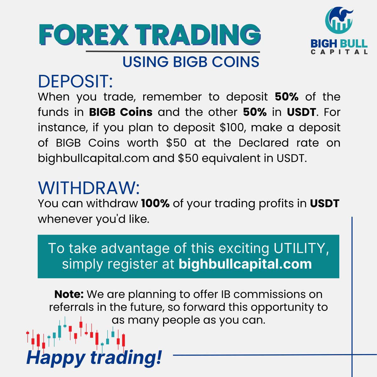 FOREX TRADING USING BIGB COINS
DEPOSIT: When you trade, remember to deposit 50% of the funds in BIGB Coins and the other 50% in USDT. For instance, if you plan to deposit $100, make a deposit of BIGB Coins worth $50 at the Declared rate on bighbullcapital.com 

#forextrader