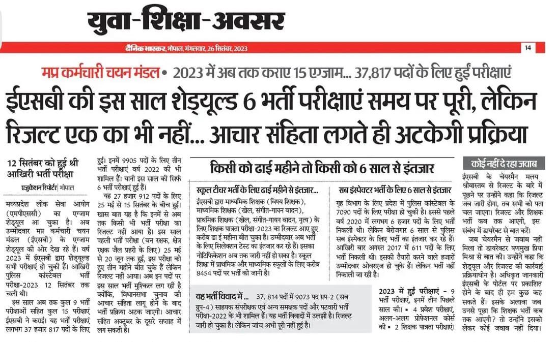 मध्य प्रदेश में भर्ती-परीक्षाओं का हाल बदहाल,
भाजपा ने फेंका युवाओं पर बस "धोखे का जाल" !

▪️ गृह विभाग की सब इंस्पेक्टर भर्ती परीक्षा का युवाओं को 6 साल से इंतज़ार.. उम्र भी निकल गई, मगर रह गए बेरोजगार !

▪️ मध्य प्रदेश कर्मचारी चयन मंडल (ईएसबी) ने दो साल में 9 भर्ती परीक्षाएं
