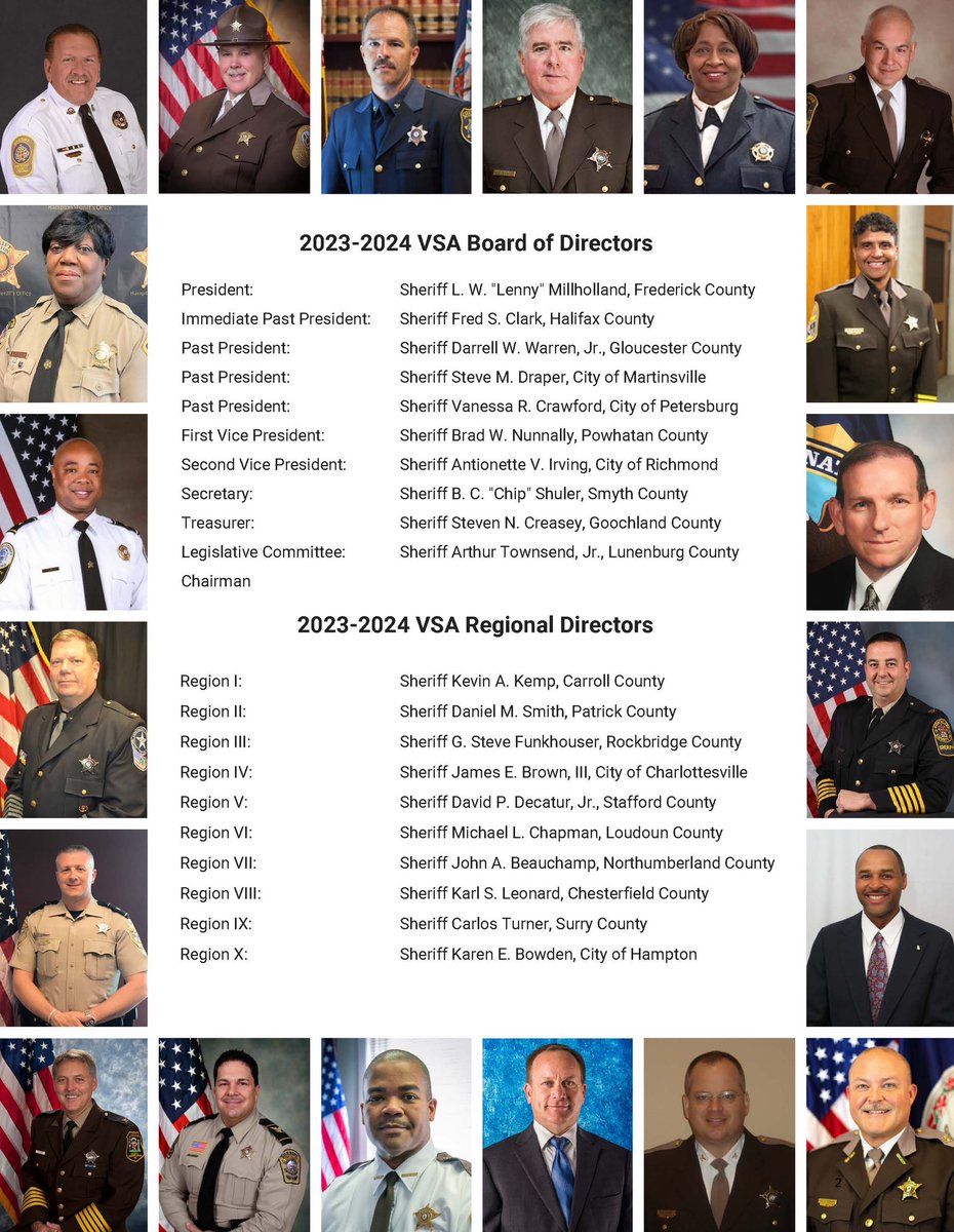 SheriffTurner's tweet photo. As the Sheriff of Surry County, it gives me great honor to have been nominated and voted on by members of the Virginia Sheriffs’ Association to serve as the Regional Director for Region 9.  I look forward to serving with all these great Sheriffs!! https://t.co/lPUD6QgeIx