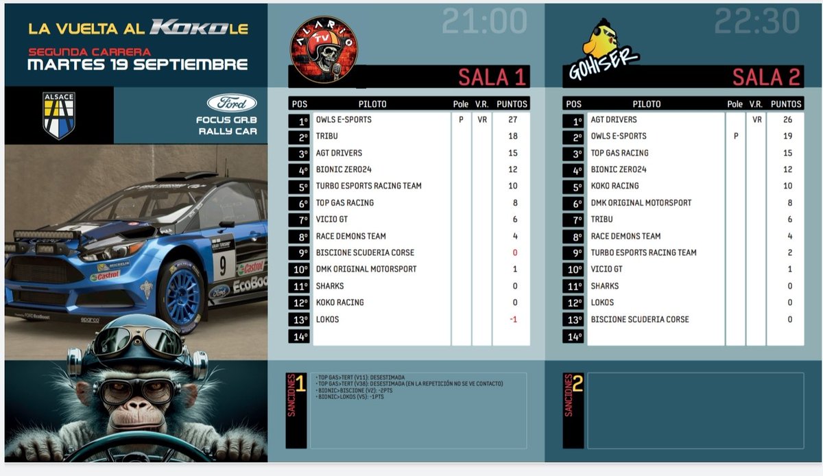 Alario87 TV tweet media