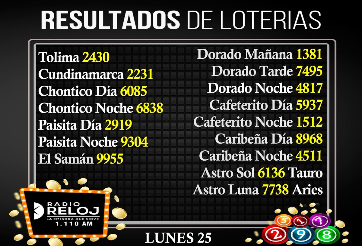 #Resultados #loterias del lunes en Colombia
#Servicios <a href="/radiorelojcali/">Radio Reloj Cali</a>