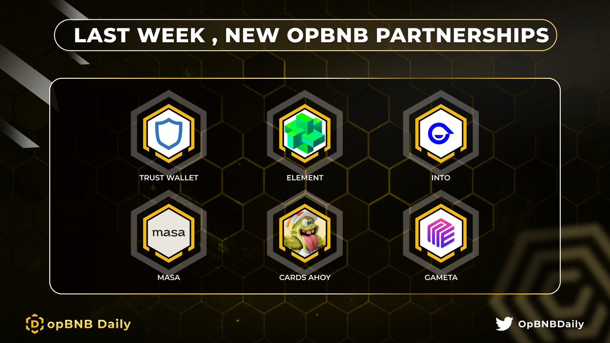🧐 Spotlight on Weekly opBNB Partners!

<a href="/TrustWallet/">Trust Wallet</a>
<a href="/Element_Market/">Element NFT Marketplace</a>
@INTOverse_
<a href="/getmasafi/">Masa</a>
<a href="/cardsahoygame/">Cards Ahoy! 💥</a>
<a href="/Gameta_Official/">Gameta</a>

#opBNBDaily