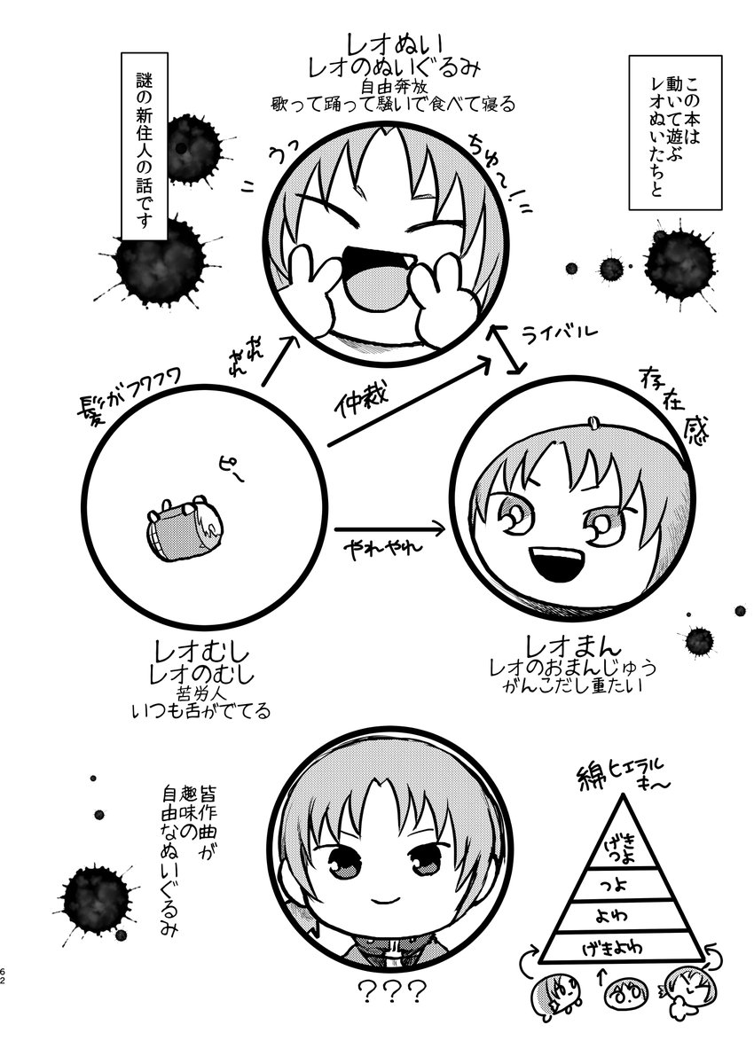 2017年発行 レオぬい本より再録・再掲(1/6) 